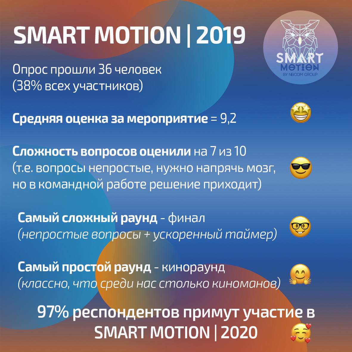 SMART MOTION итоги.jpg